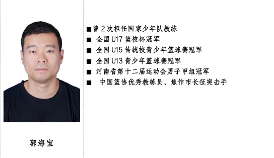 制定篮球交流计划以促进个人技能发展的方法_0